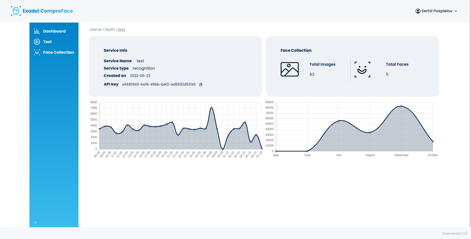 CompreFace screenshot 3