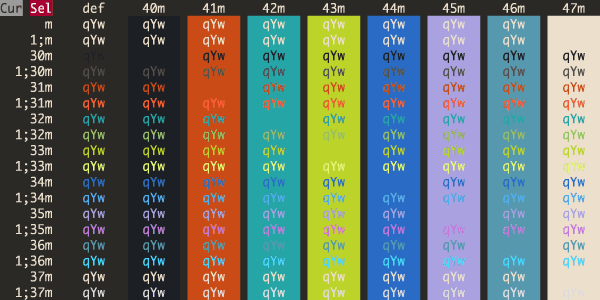 iTerm2-Color-Schemes screenshot 95