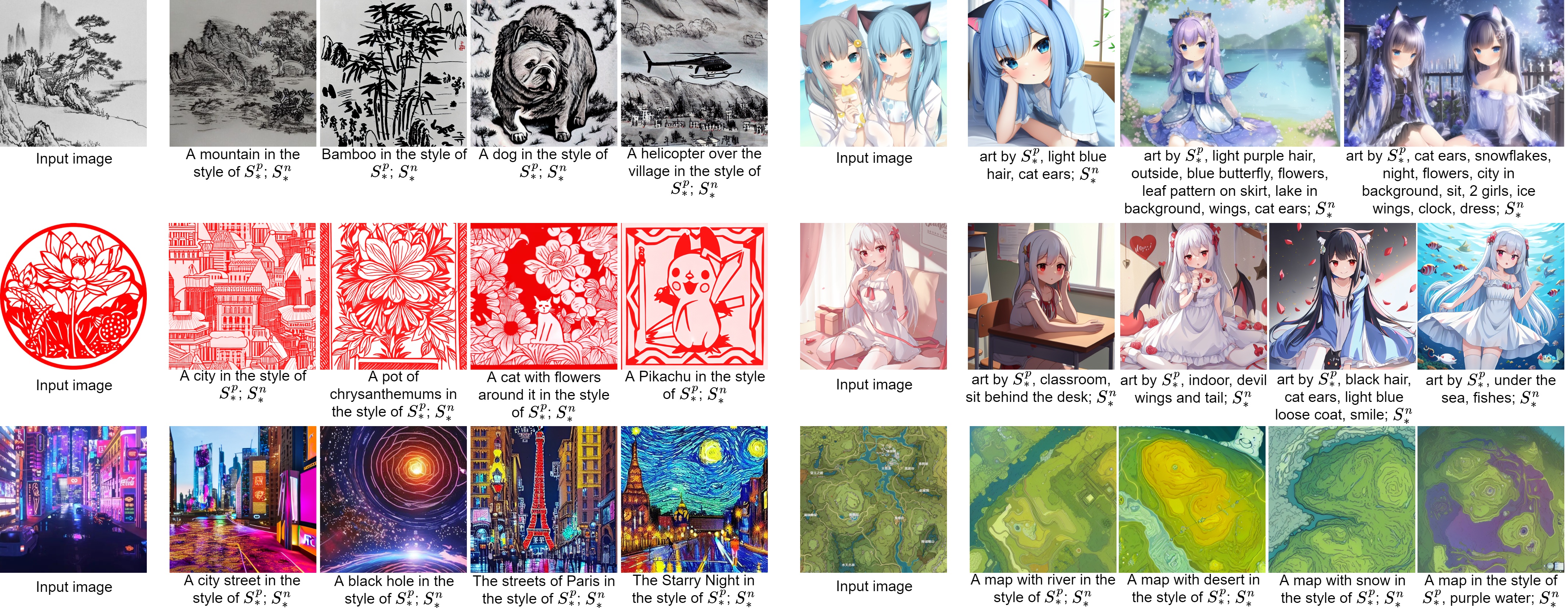 DreamArtist-stable-diffusion screenshot 7