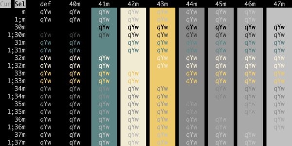 iTerm2-Color-Schemes screenshot 37