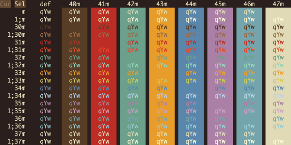 iTerm2-Color-Schemes screenshot 29