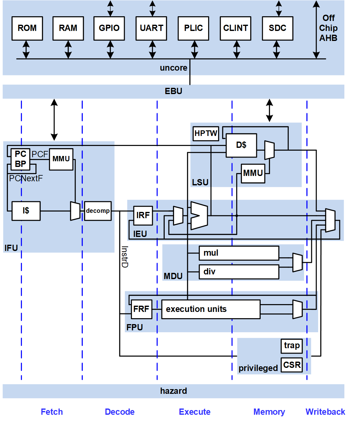 cvw screenshot 1