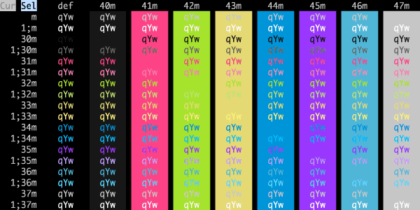 iTerm2-Color-Schemes screenshot 88