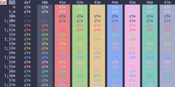iTerm2-Color-Schemes screenshot 59