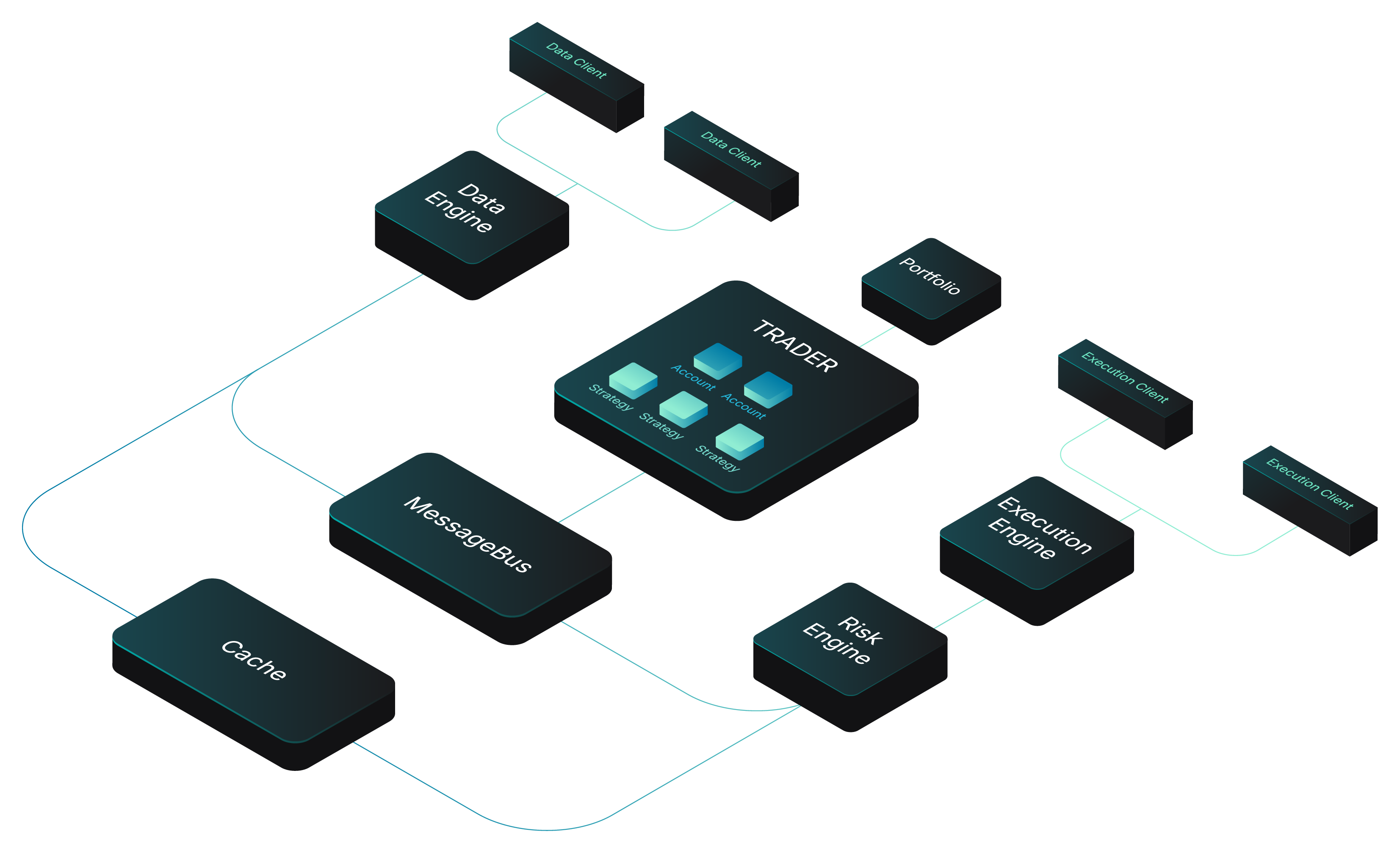 nautilus_trader screenshot 1
