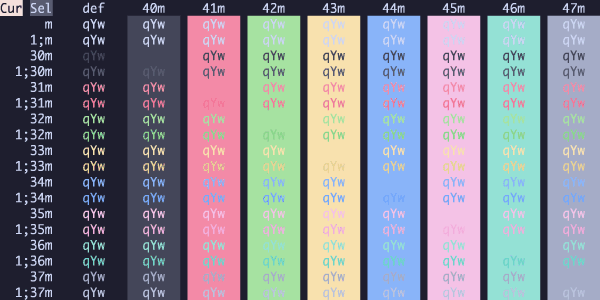 iTerm2-Color-Schemes screenshot 61