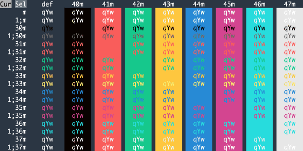 iTerm2-Color-Schemes screenshot 66