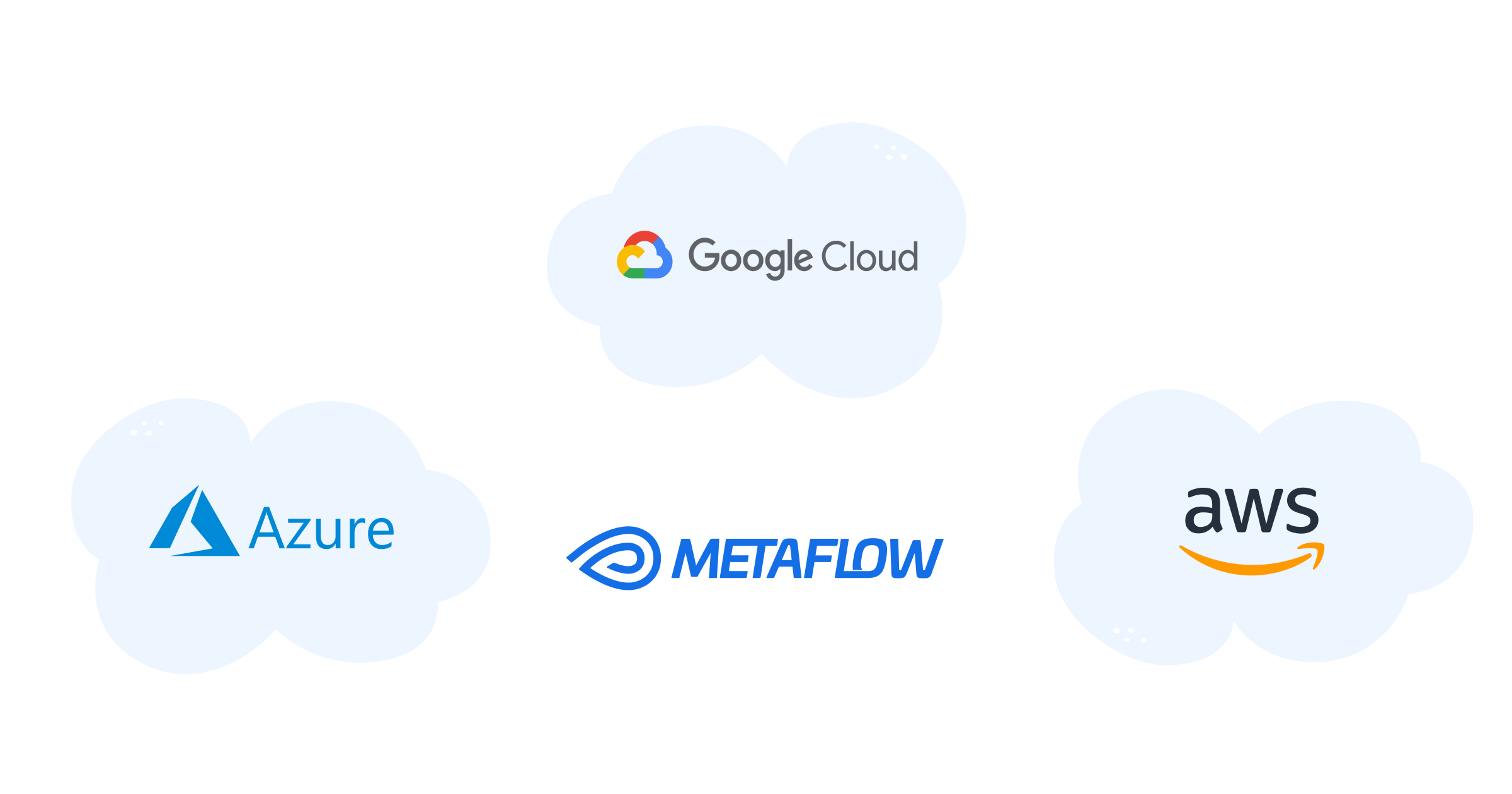 metaflow screenshot 3