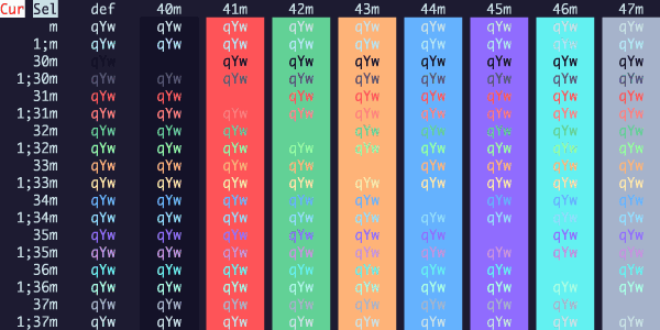 iTerm2-Color-Schemes screenshot 65