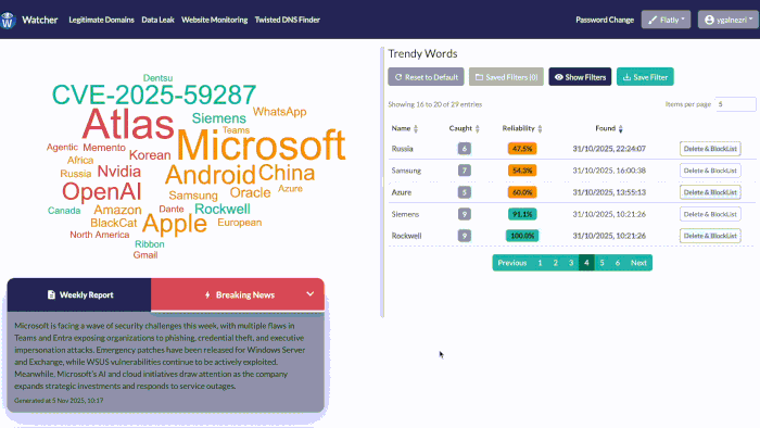 Watcher screenshot 8