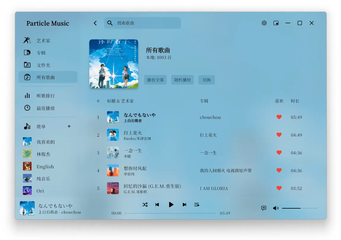 sylvakru screenshot 18
