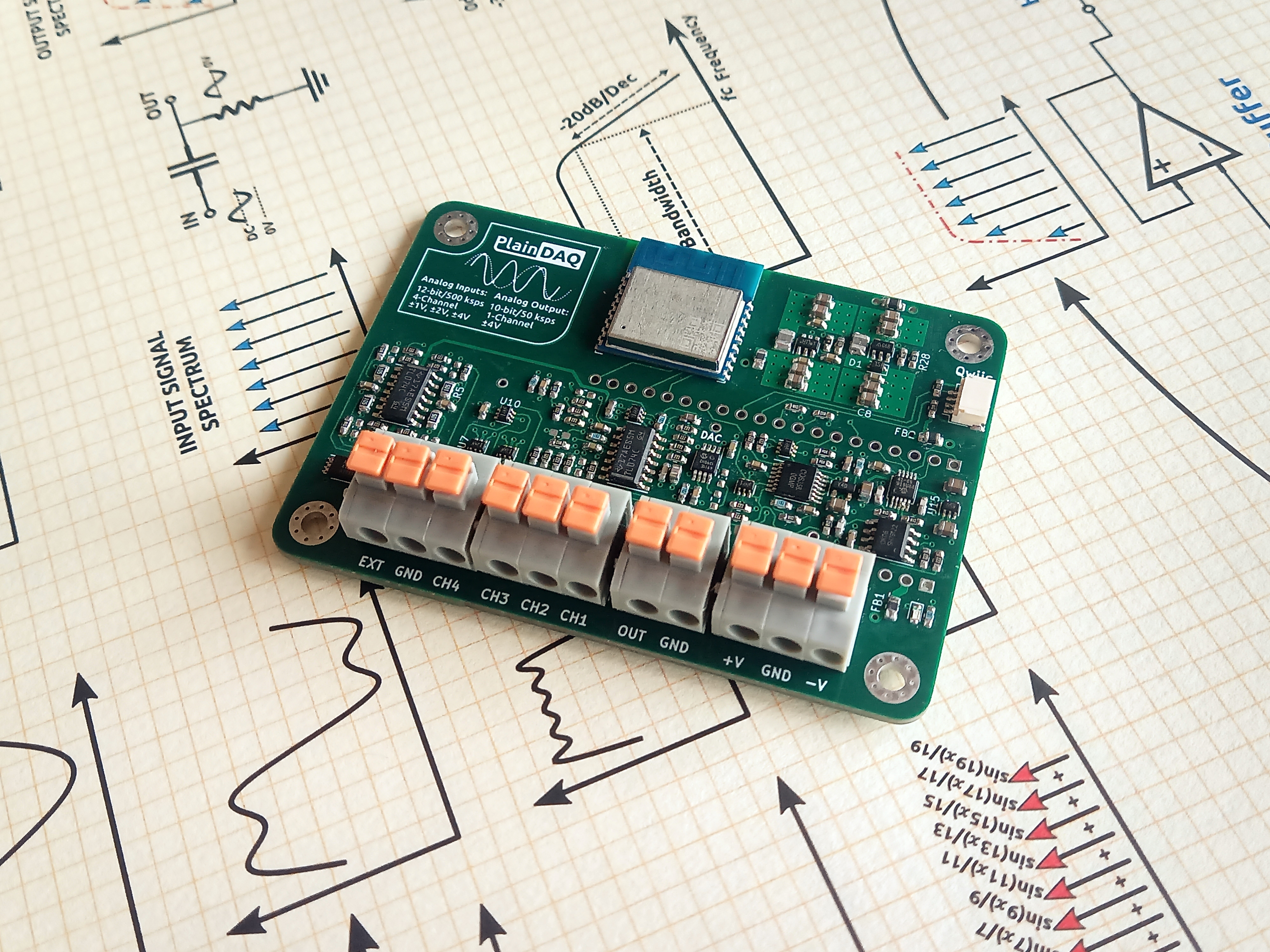 PlainDAQ screenshot 2