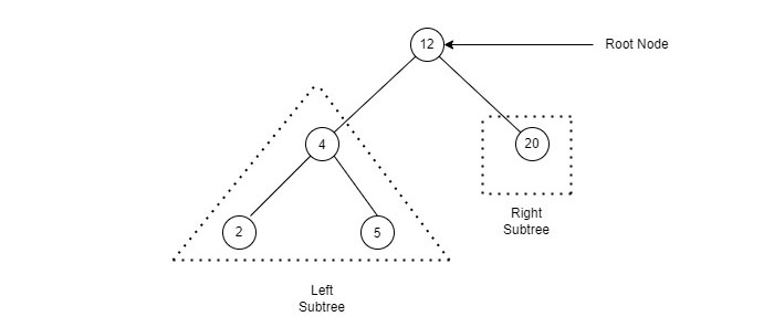 basic-js-ds screenshot 1