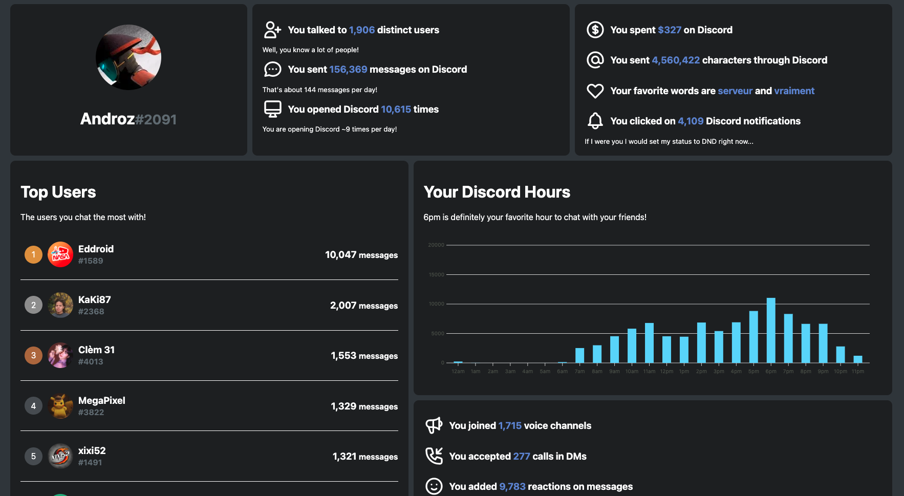 discord-data-package-explorer screenshot 1