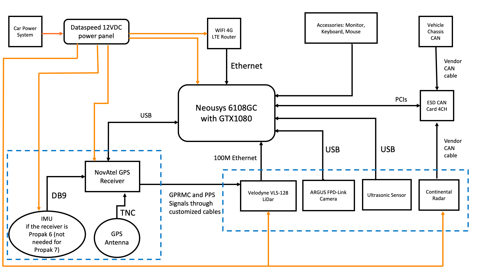apollo screenshot 17