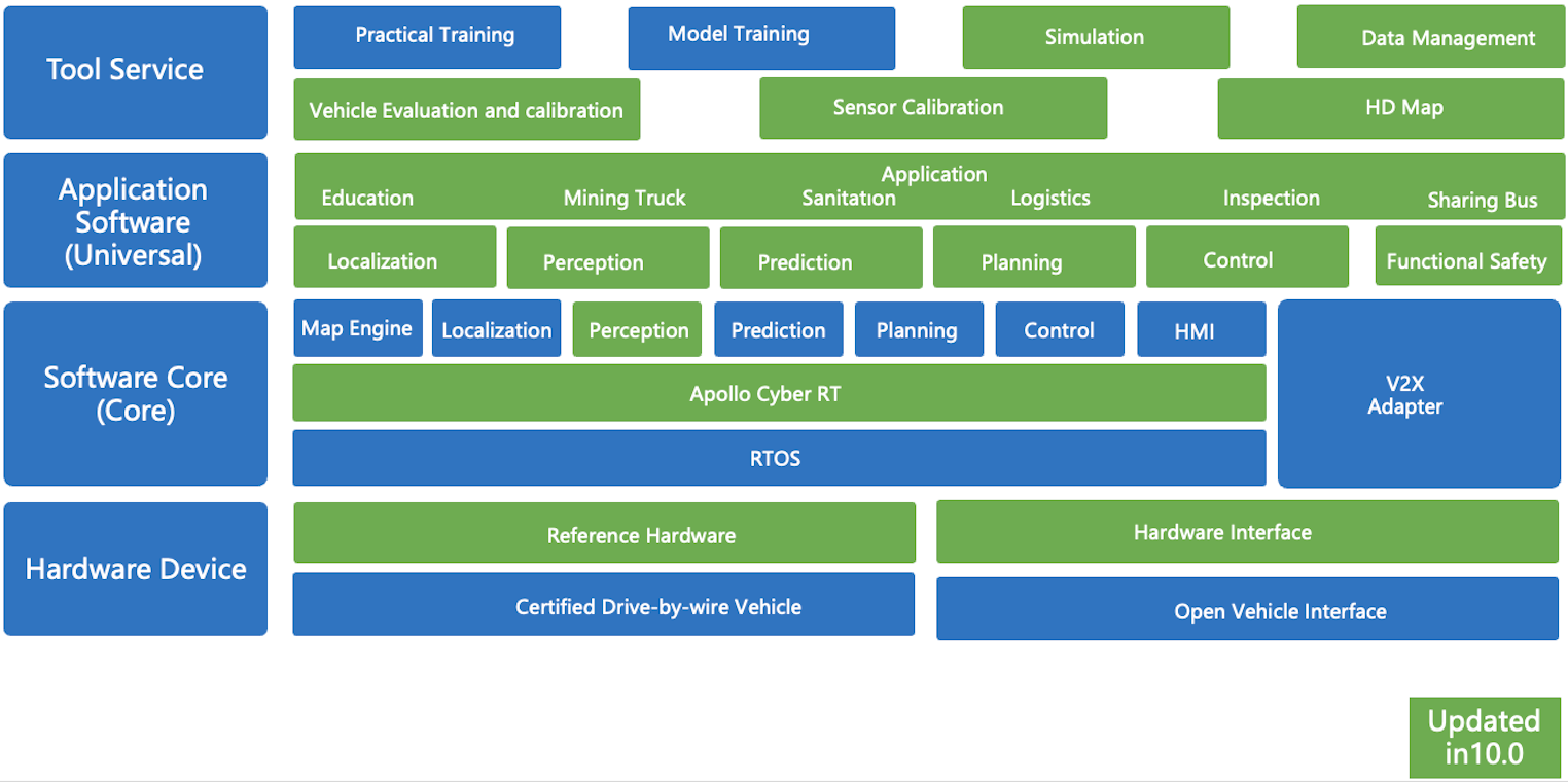 apollo screenshot 14