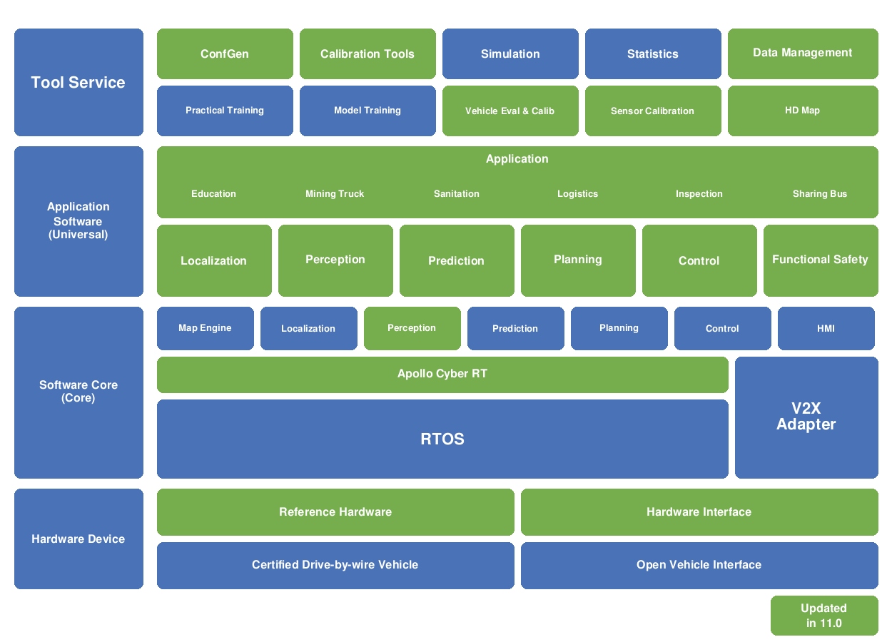 apollo screenshot 15