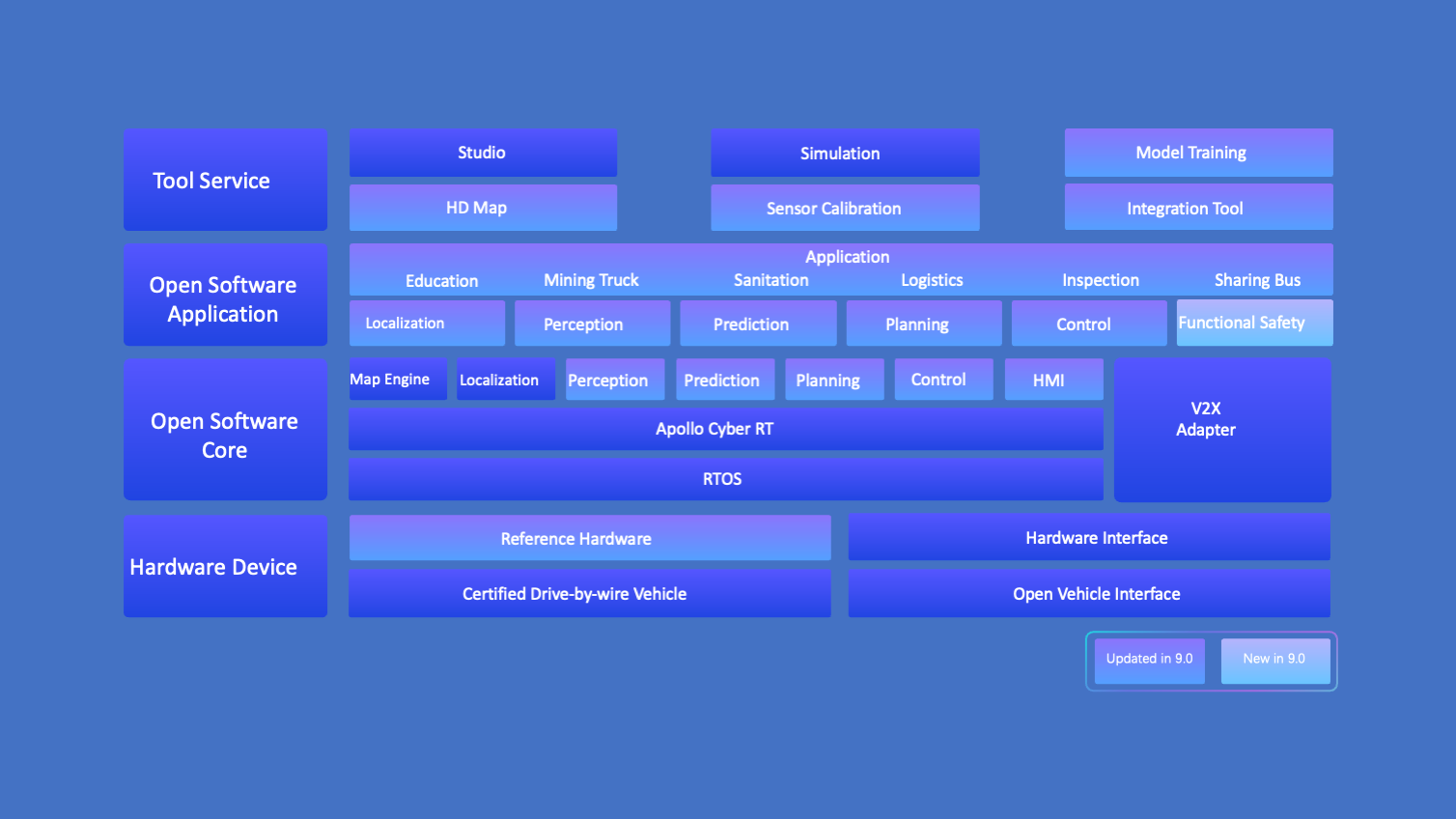 apollo screenshot 13
