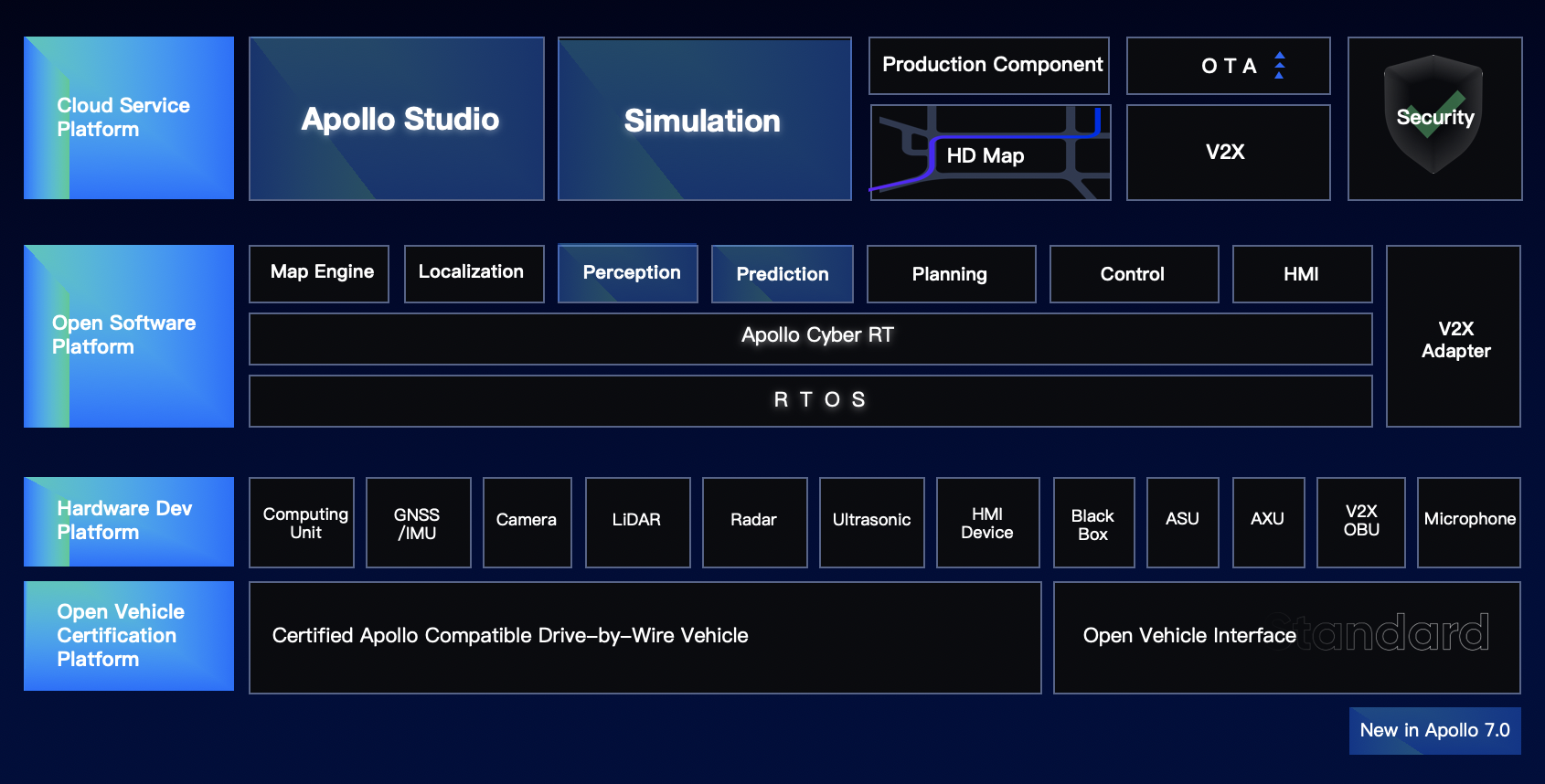 apollo screenshot 11