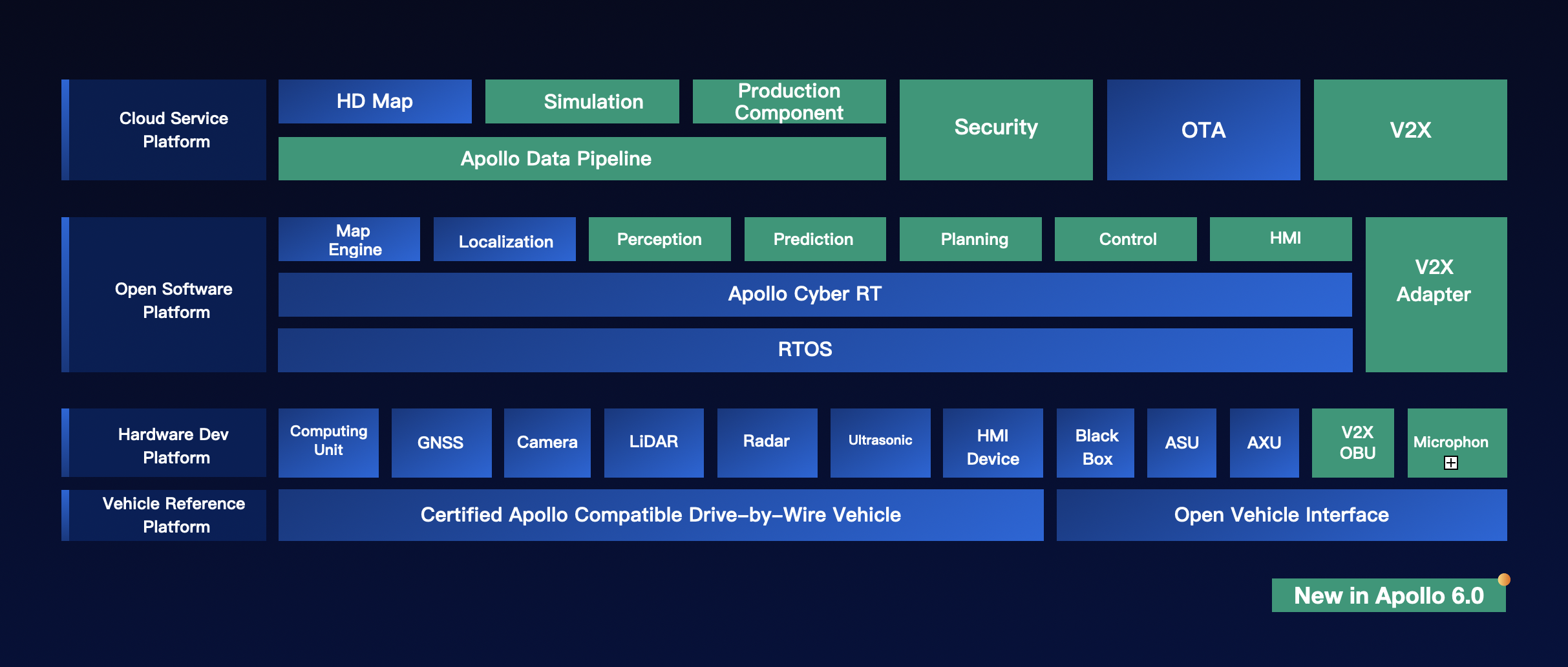 apollo screenshot 10
