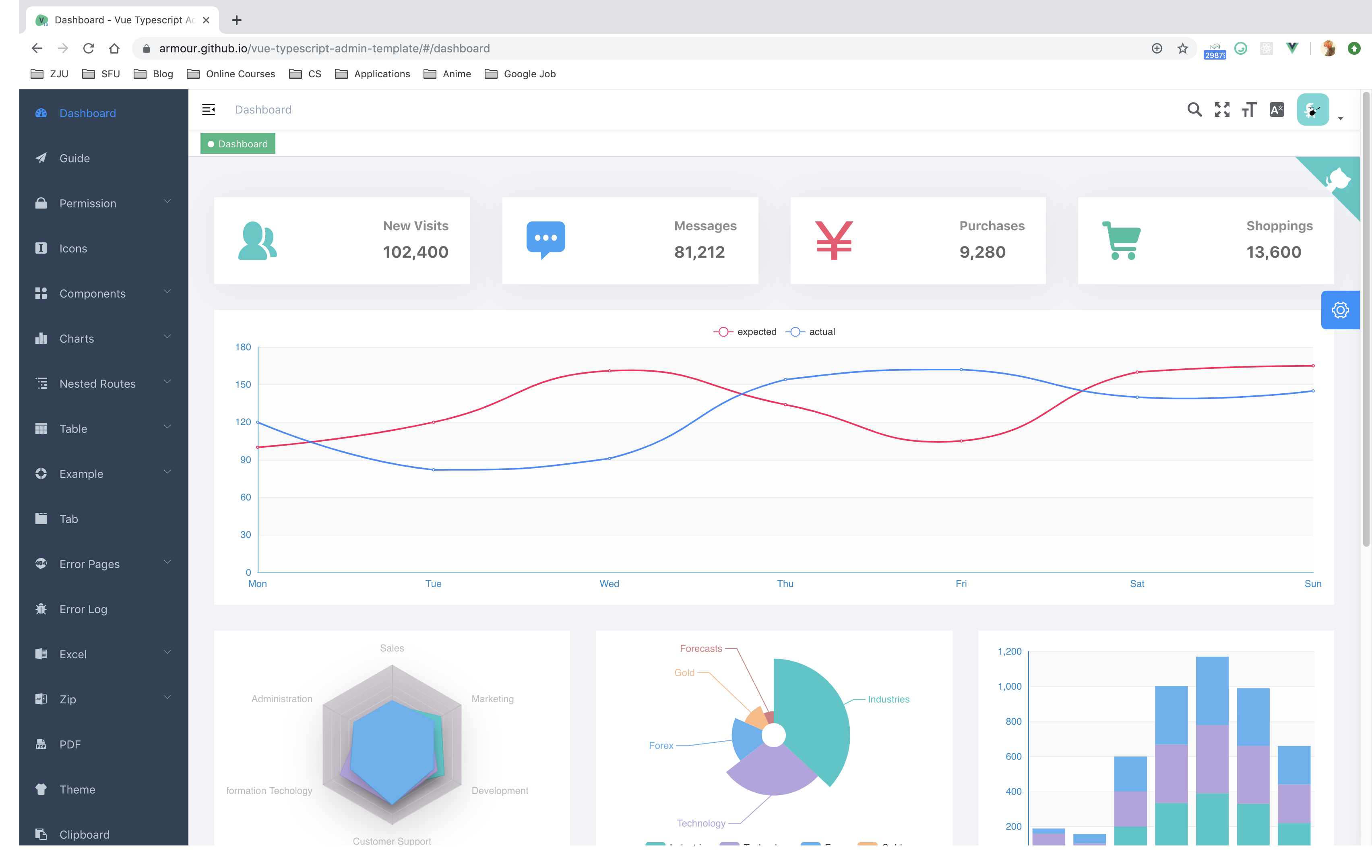 vue-typescript-admin-template screenshot 1
