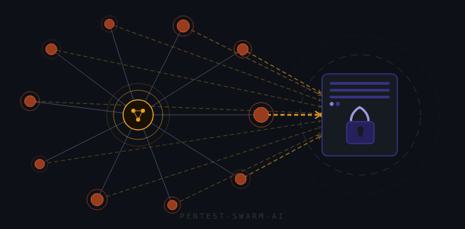 Pentest-Swarm-AI screenshot 2