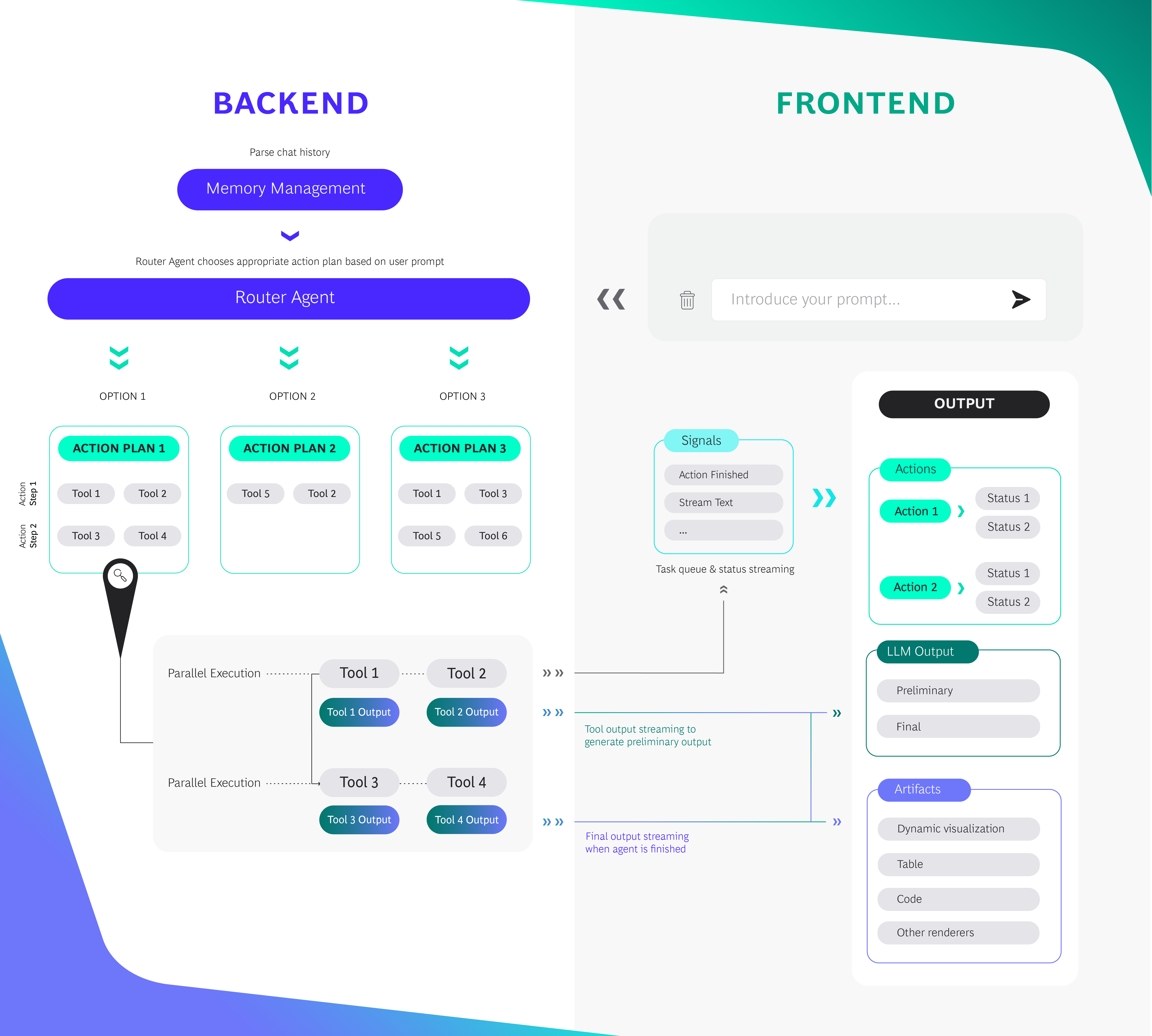 agentkit screenshot 2