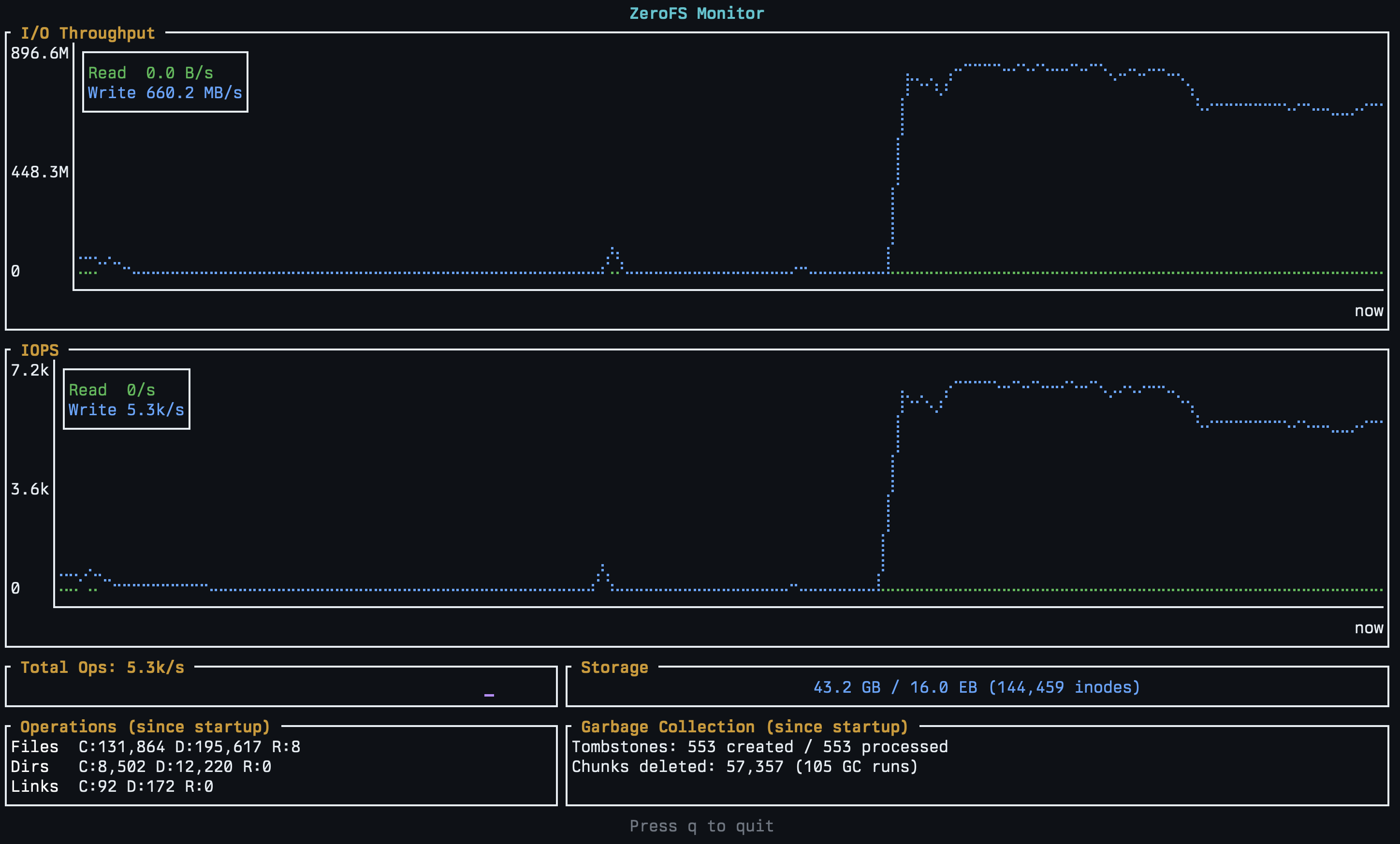 ZeroFS screenshot 8