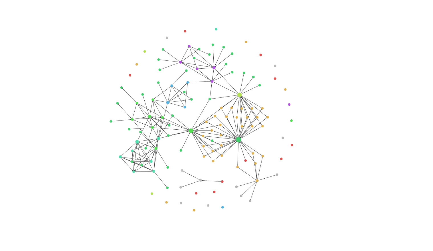 Scientific-Notes screenshot 1