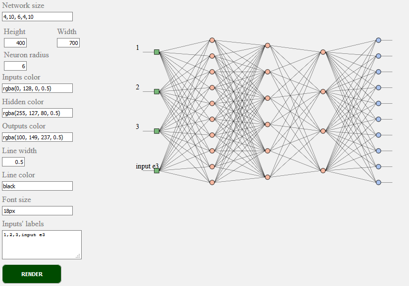 brain.js screenshot 1