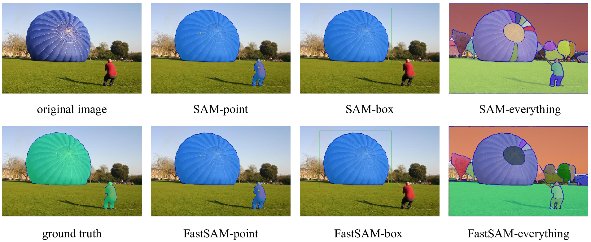 FastSAM screenshot 11