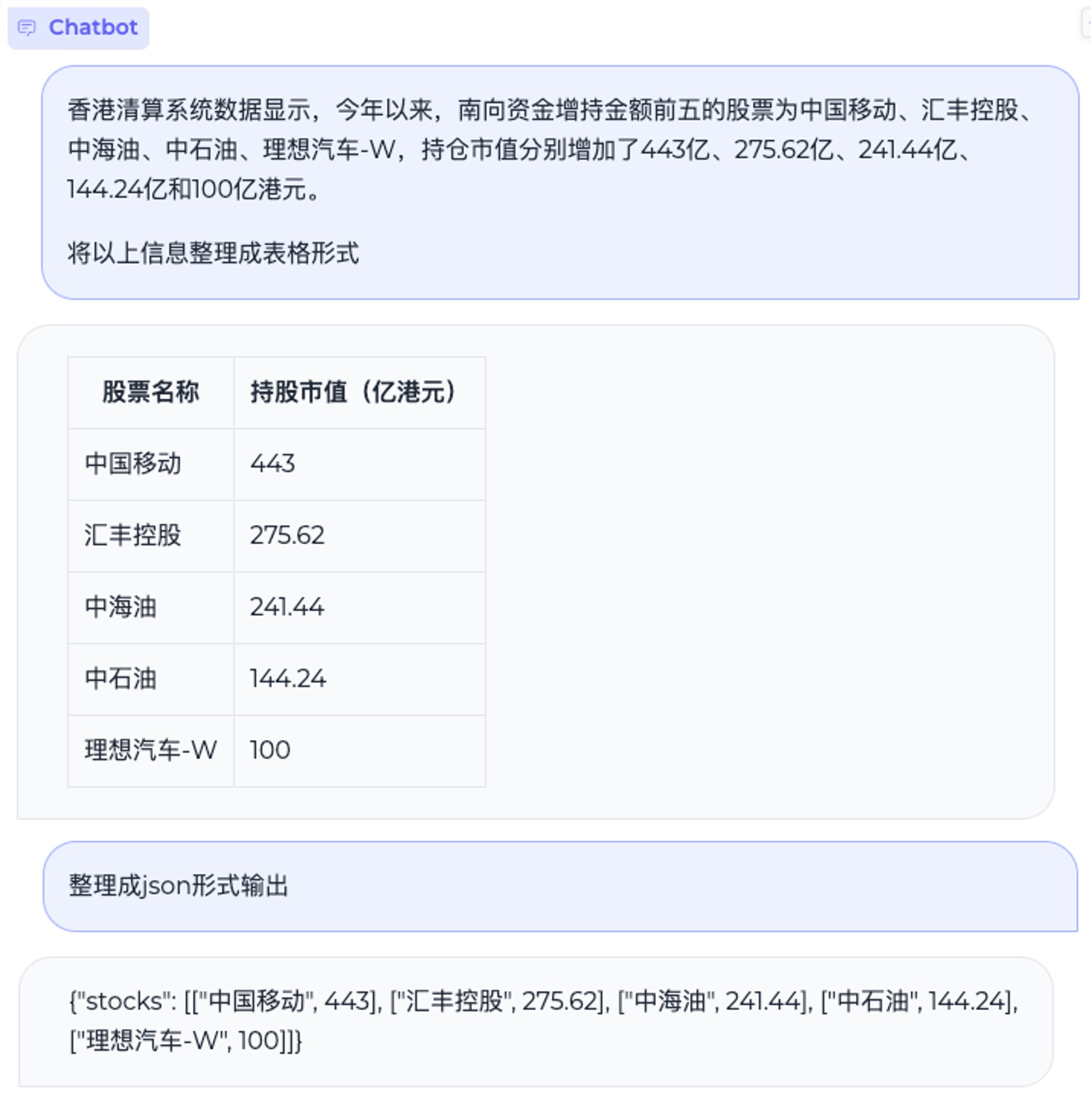 Linly screenshot 2