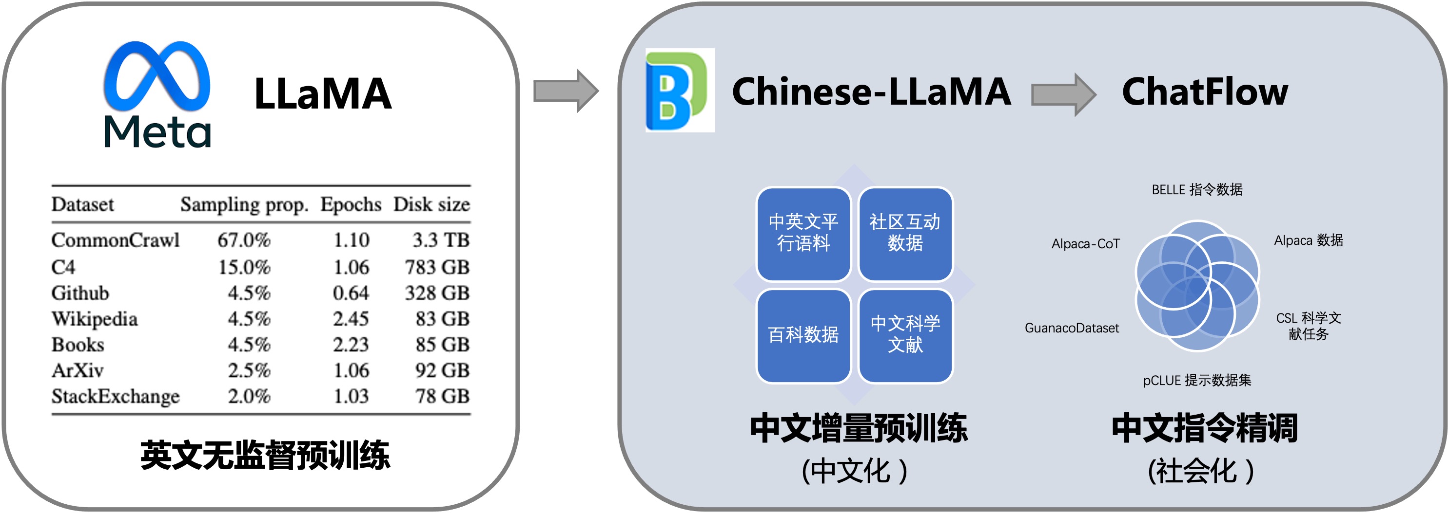 Linly screenshot 1