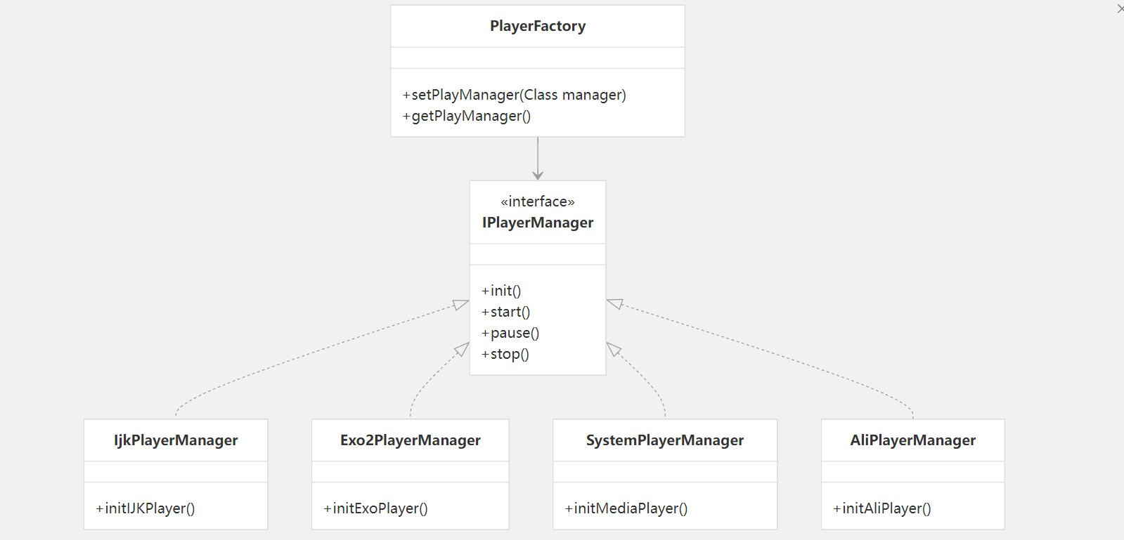 GSYVideoPlayer screenshot 6