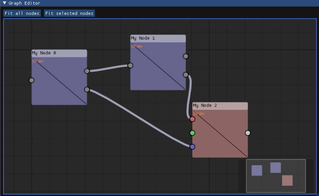 ImGuizmo screenshot 7