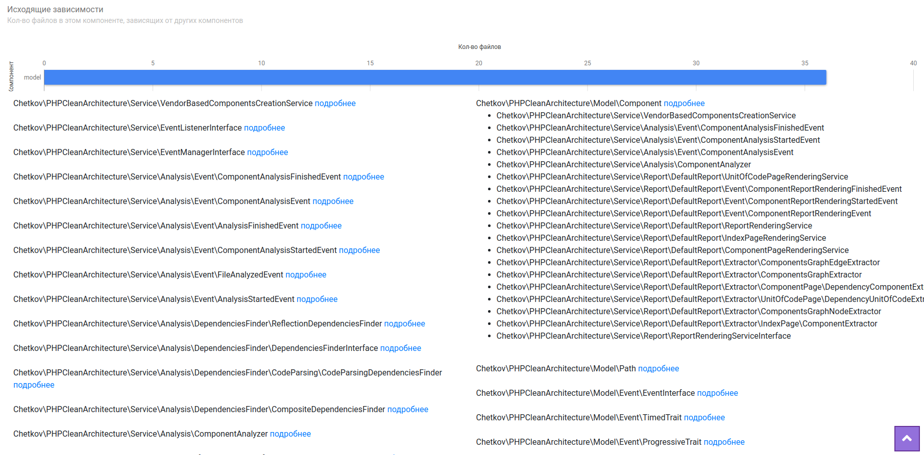 php-clean-architecture screenshot 2