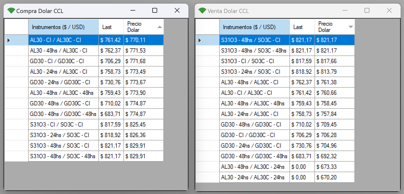 chuchobot screenshot 6