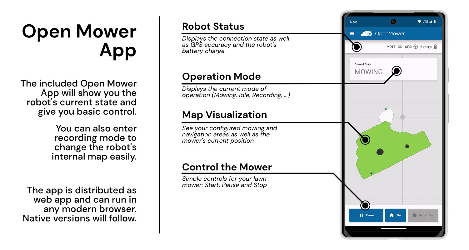 OpenMower screenshot 3