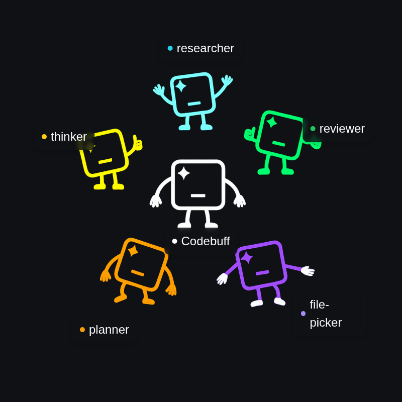 codebuff screenshot 2