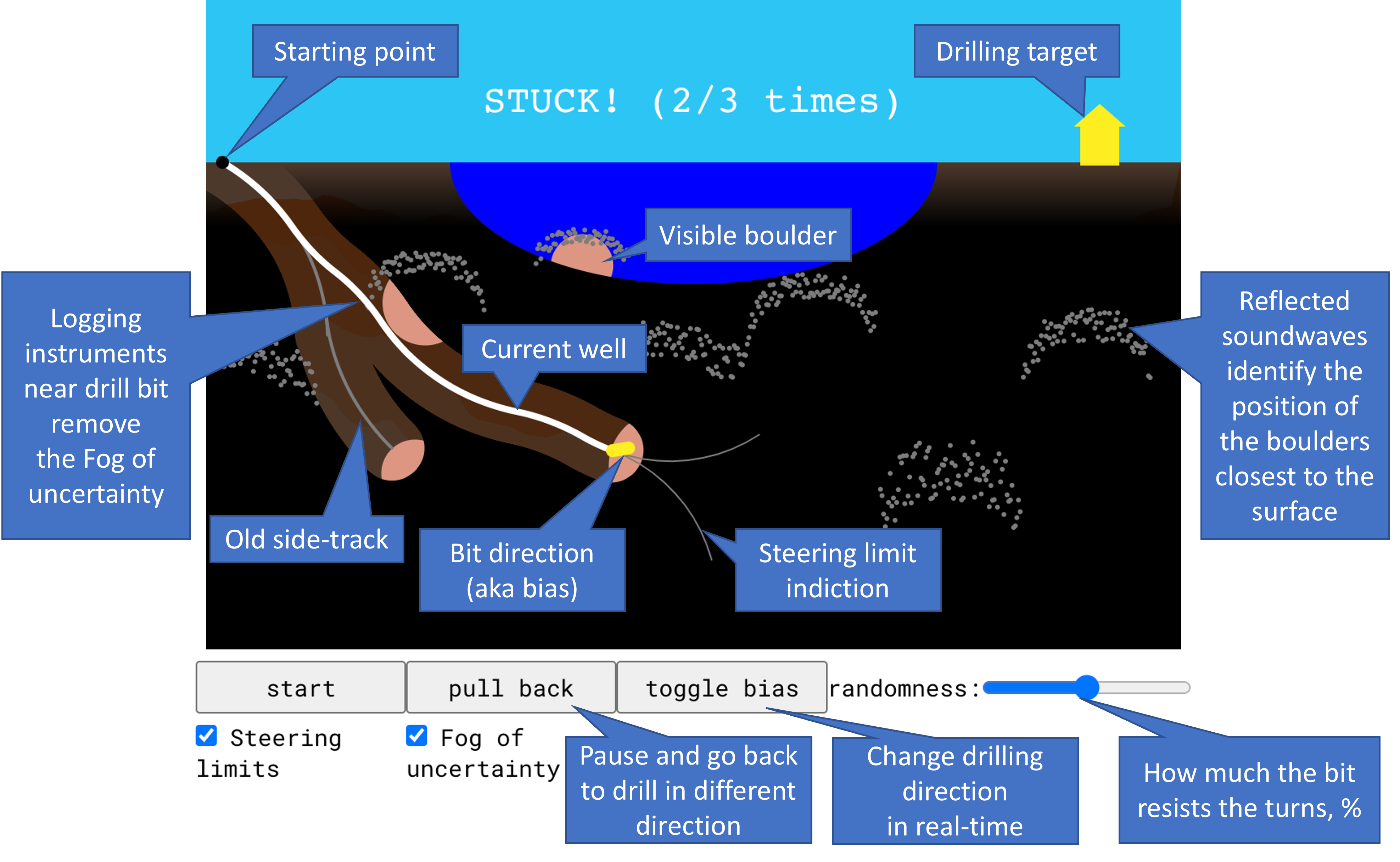 Directional-Boring screenshot 2