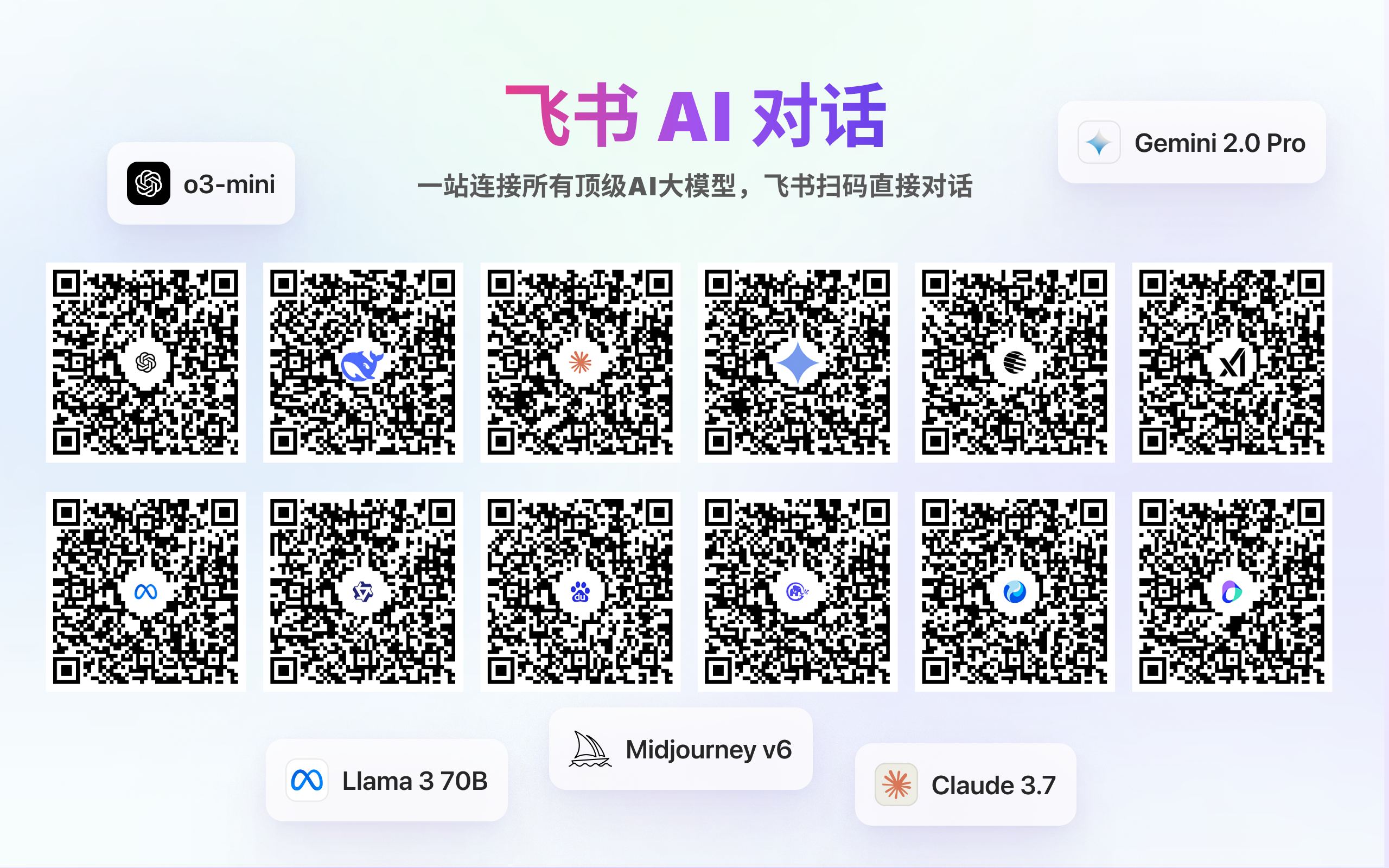 feishu-openai screenshot 1