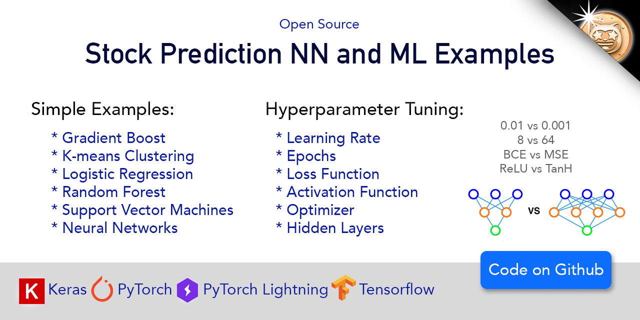 Stock-Prediction-Neural-Network-and-Machine-Learning-Examples screenshot 1
