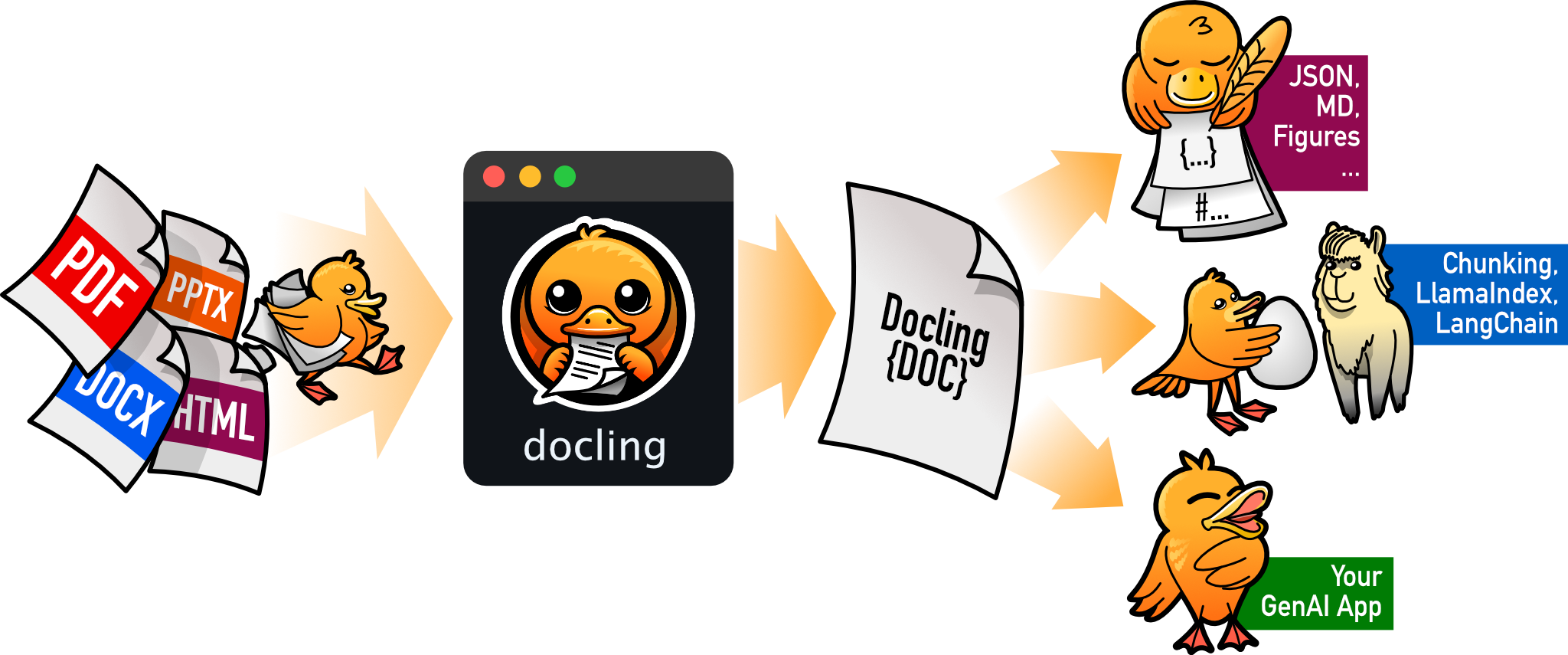 docling screenshot 1