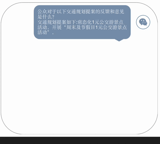 TransGPT screenshot 6