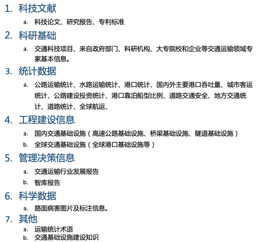 TransGPT screenshot 2