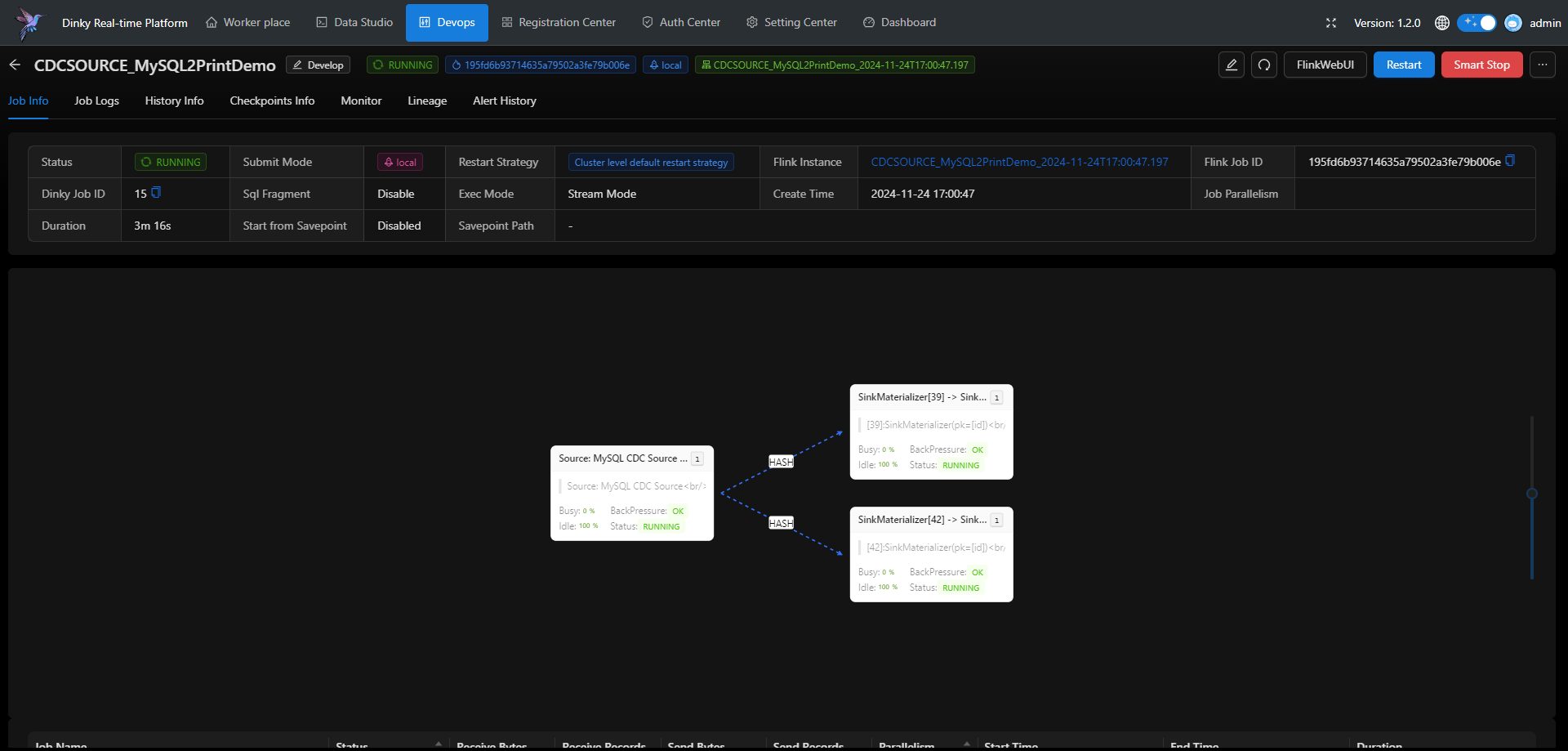 dinky screenshot 5