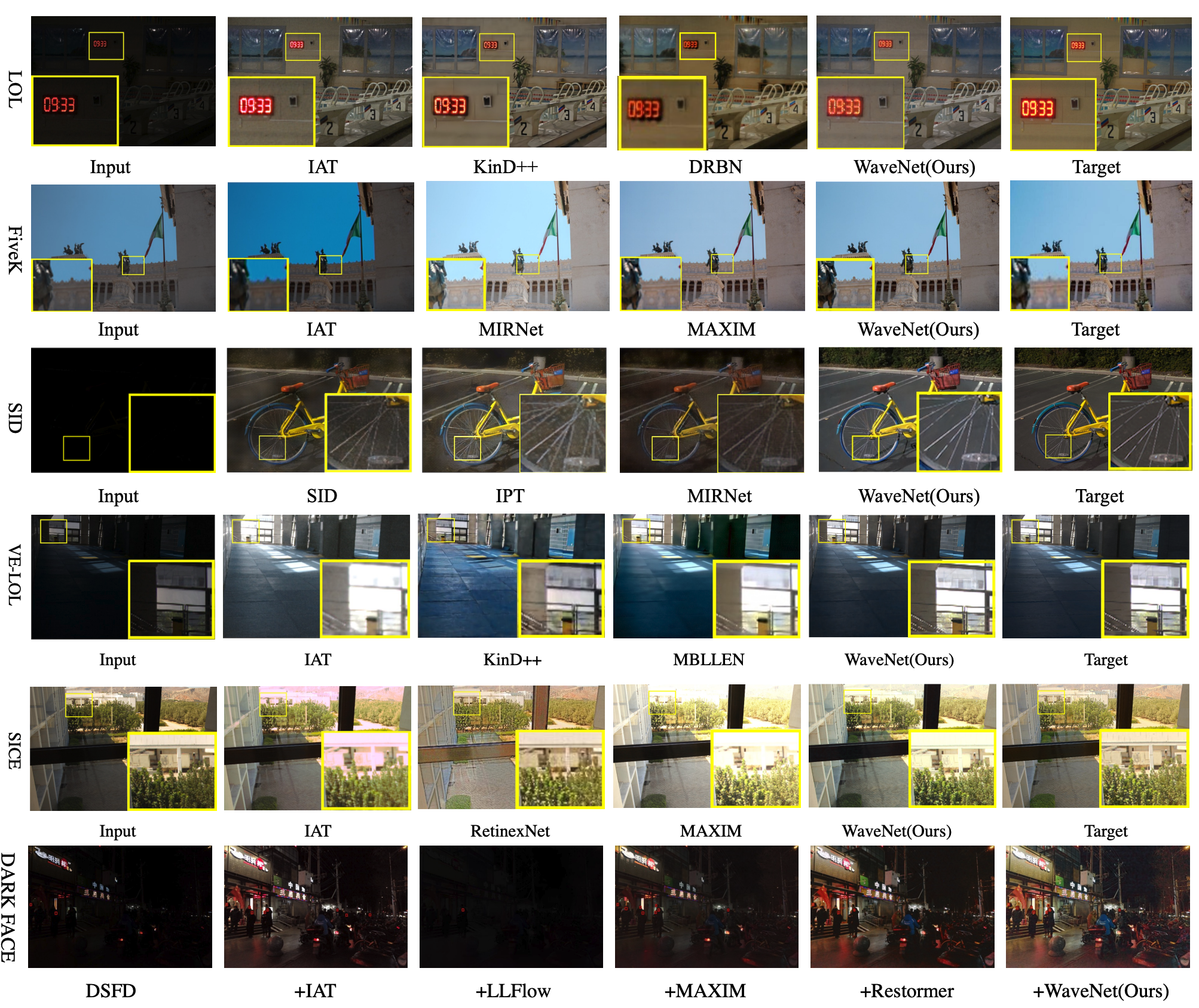 WaveNet screenshot 4