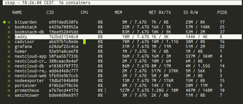 selfhosted-apps-docker screenshot 2