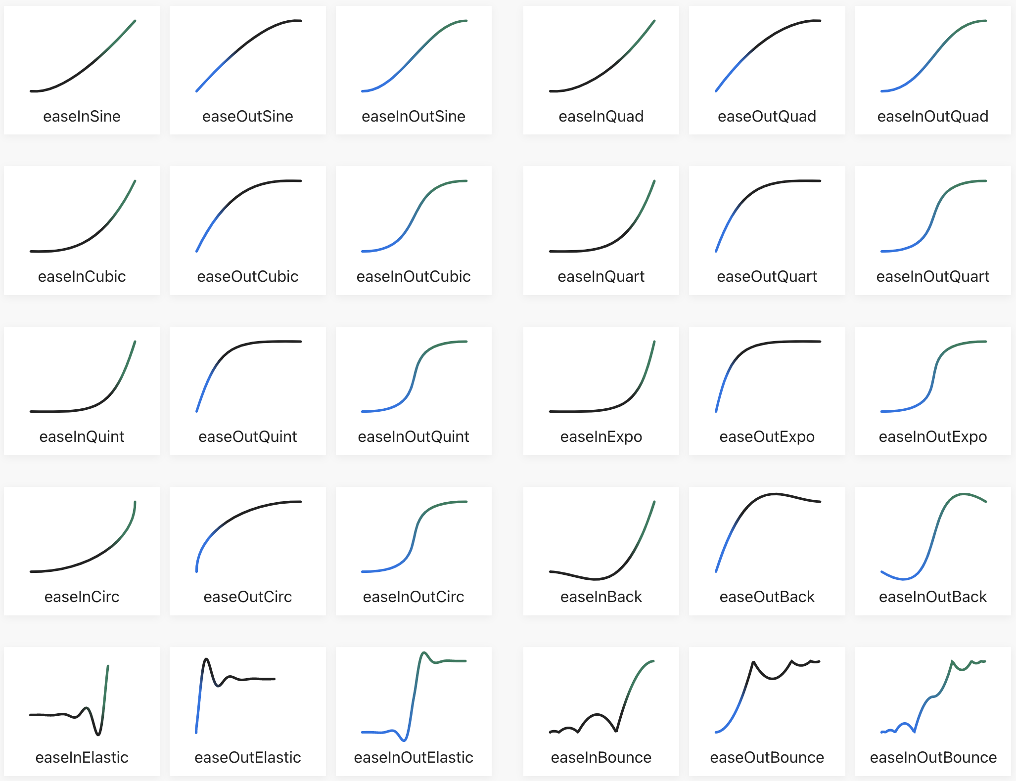 easing screenshot 1