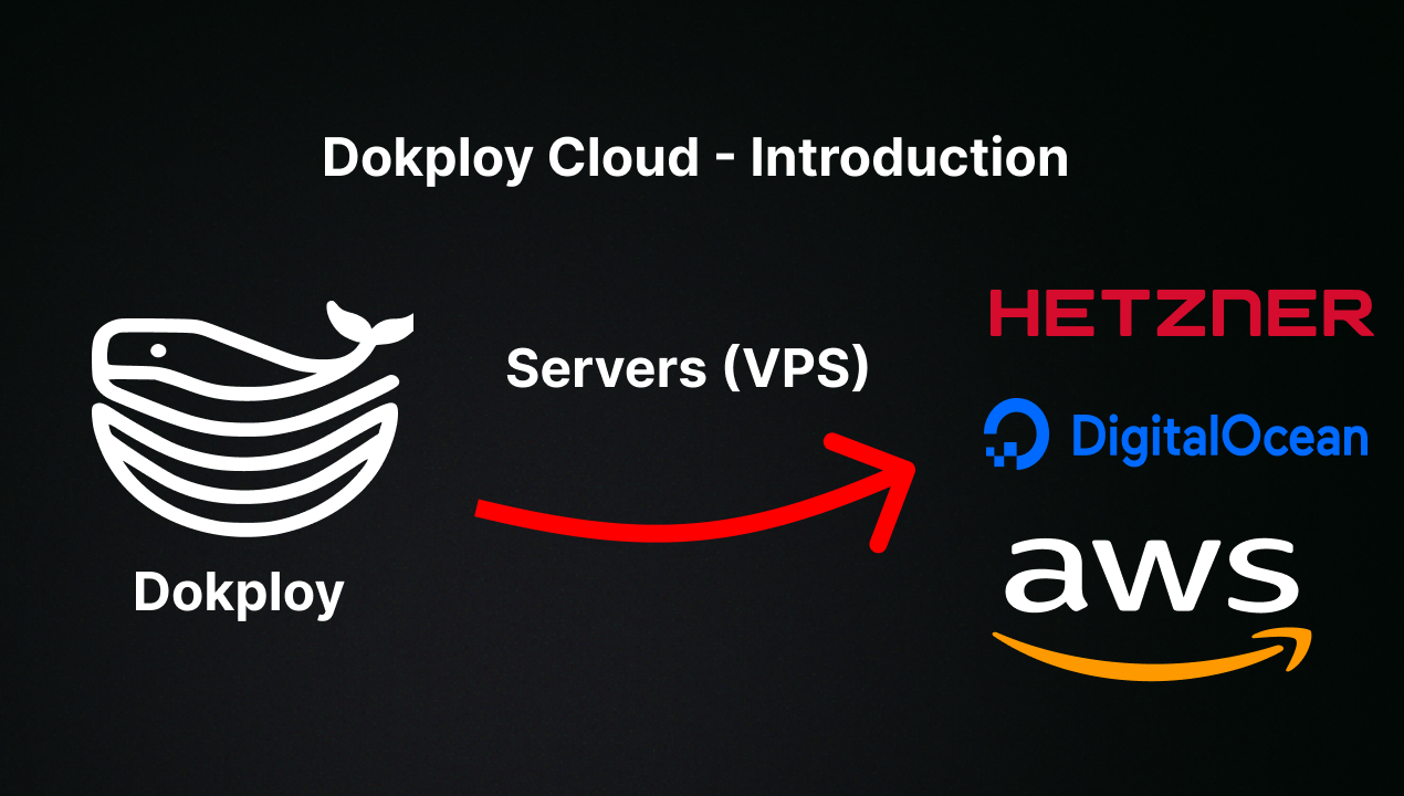 dokploy screenshot 3